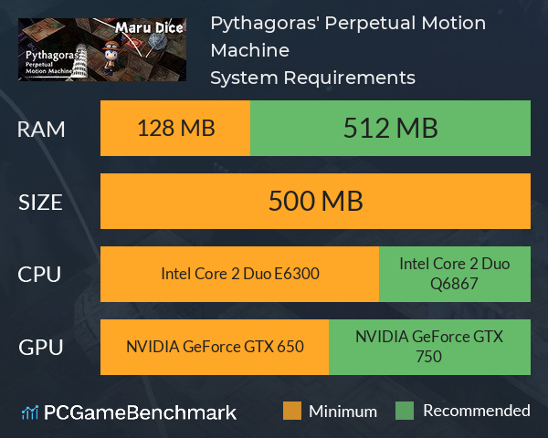 Pythagoras' Perpetual Motion Machine System Requirements PC Graph - Can I Run Pythagoras' Perpetual Motion Machine Pythagoras' Perpetual Motion Machine System Requirements PC Graph - Can I Run Pythagoras' Perpetual Motion Machine