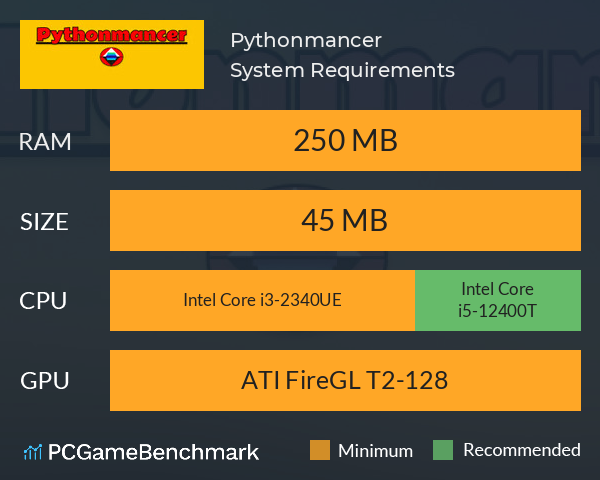 Pythonmancer System Requirements PC Graph - Can I Run Pythonmancer Pythonmancer System Requirements PC Graph - Can I Run Pythonmancer