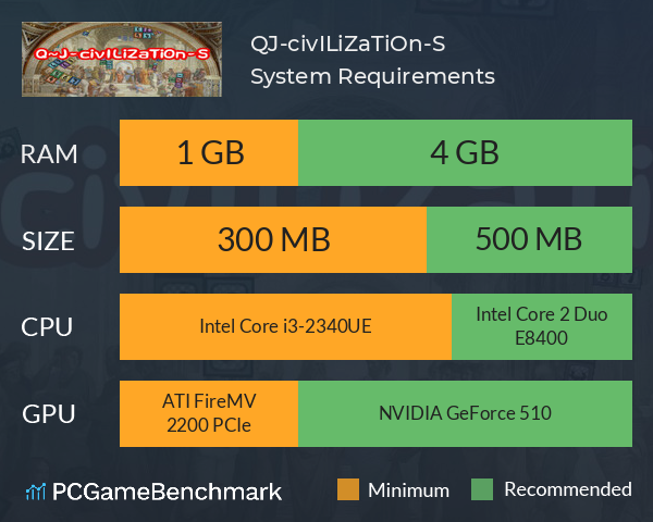 Q~J-civILiZaTiOn-S System Requirements PC Graph - Can I Run Q~J-civILiZaTiOn-S Q~J-civILiZaTiOn-S System Requirements PC Graph - Can I Run Q~J-civILiZaTiOn-S