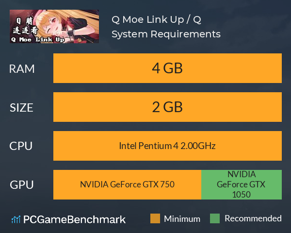 Q Moe Link Up / Q萌连连看 System Requirements PC Graph - Can I Run Q Moe Link Up / Q萌连连看 Q Moe Link Up / Q萌连连看 System Requirements PC Graph - Can I Run Q Moe Link Up / Q萌连连看