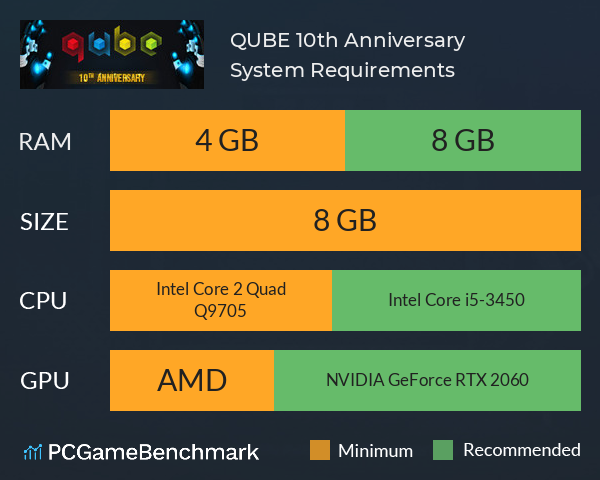 Q.U.B.E. 10th Anniversary System Requirements PC Graph - Can I Run Q.U.B.E. 10th Anniversary