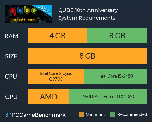 Q.U.B.E. 10th Anniversary System Requirements PC Graph - Can I Run Q.U.B.E. 10th Anniversary