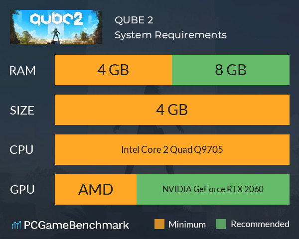 Q.U.B.E. 2 System Requirements PC Graph - Can I Run Q.U.B.E. 2