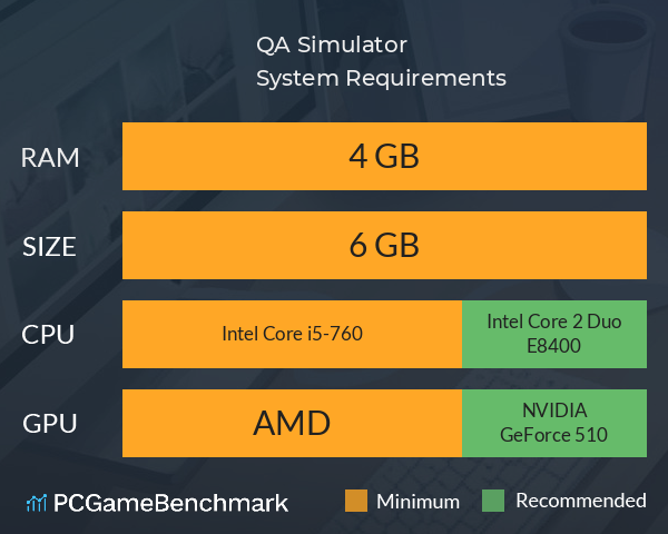 QA Simulator System Requirements PC Graph - Can I Run QA Simulator QA Simulator System Requirements PC Graph - Can I Run QA Simulator