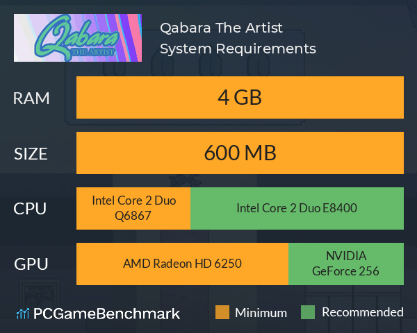 Qabara The Artist System Requirements PC Graph - Can I Run Qabara The Artist