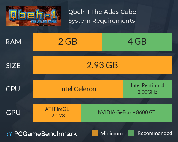 Qbeh-1: The Atlas Cube System Requirements PC Graph - Can I Run Qbeh-1: The Atlas Cube Qbeh-1: The Atlas Cube System Requirements PC Graph - Can I Run Qbeh-1: The Atlas Cube