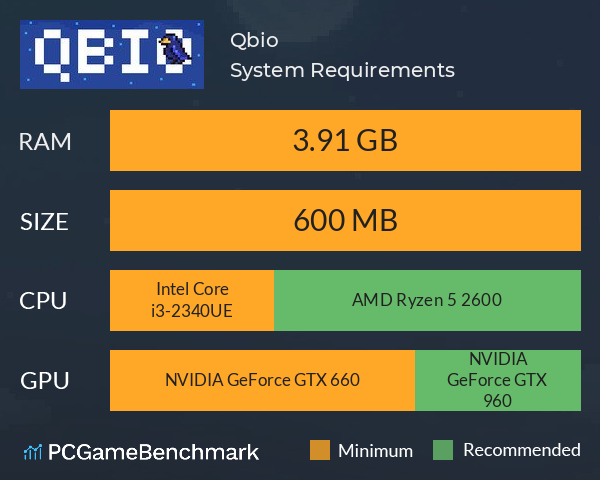 Qbio System Requirements PC Graph - Can I Run Qbio Qbio System Requirements PC Graph - Can I Run Qbio