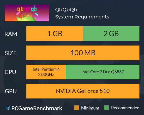 QbQbQb System Requirements PC Graph - Can I Run QbQbQb