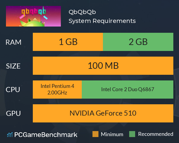 QbQbQb System Requirements PC Graph - Can I Run QbQbQb QbQbQb System Requirements PC Graph - Can I Run QbQbQb