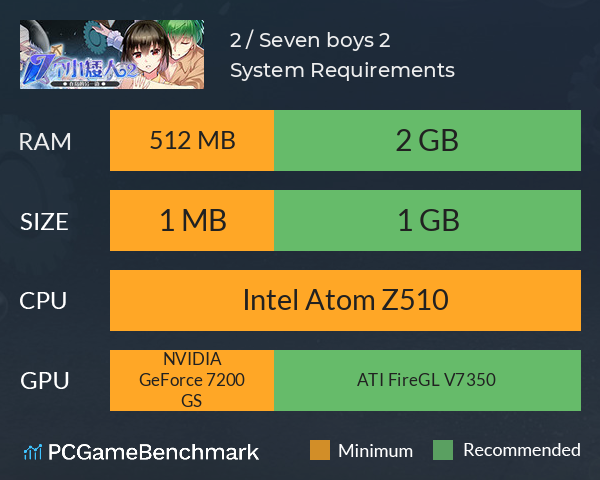七个小矮人2 / Seven boys 2 System Requirements PC Graph - Can I Run 七个小矮人2 / Seven boys 2 七个小矮人2 / Seven boys 2 System Requirements PC Graph - Can I Run 七个小矮人2 / Seven boys 2