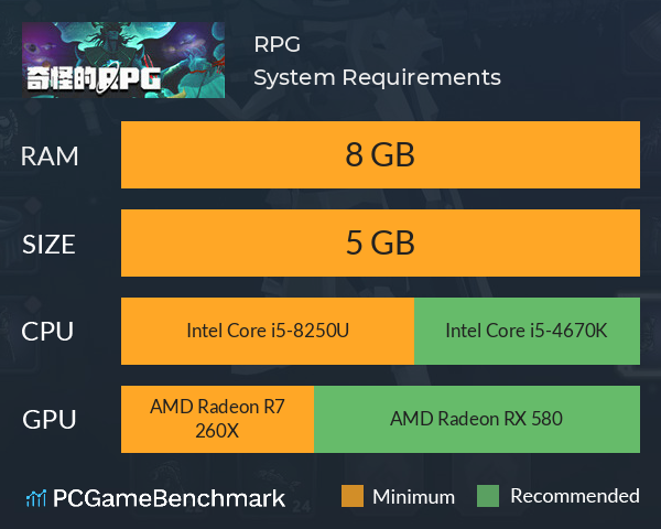 奇怪的RPG System Requirements PC Graph - Can I Run 奇怪的RPG