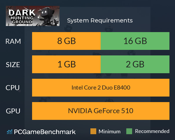 漆黑猎场 System Requirements PC Graph - Can I Run 漆黑猎场 漆黑猎场 System Requirements PC Graph - Can I Run 漆黑猎场
