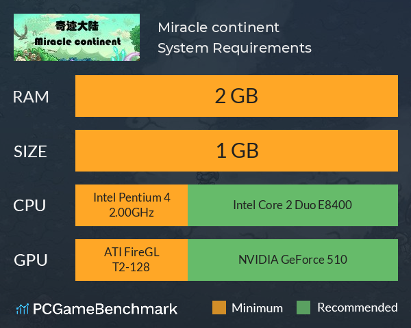 奇迹大陆 Miracle continent System Requirements PC Graph - Can I Run 奇迹大陆 Miracle continent