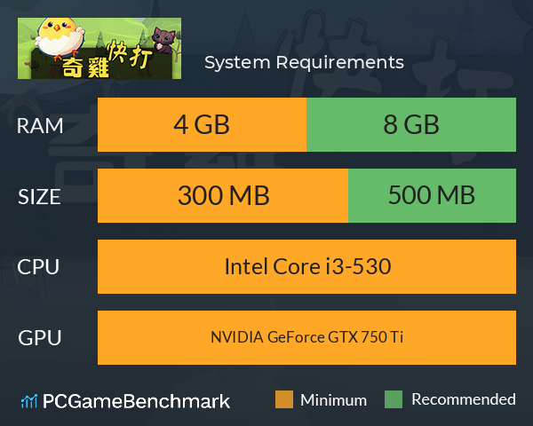奇雞快打 System Requirements PC Graph - Can I Run 奇雞快打 奇雞快打 System Requirements PC Graph - Can I Run 奇雞快打