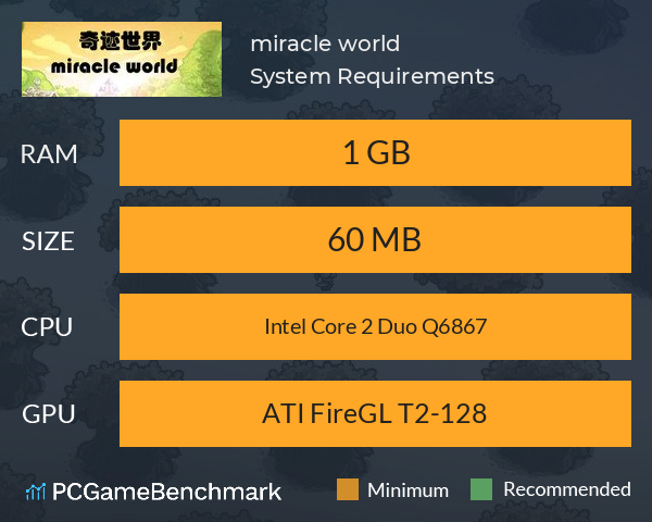 奇迹世界 miracle world System Requirements PC Graph - Can I Run 奇迹世界 miracle world 奇迹世界 miracle world System Requirements PC Graph - Can I Run 奇迹世界 miracle world