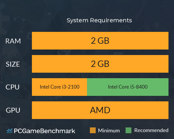 奇迹松鼠俱乐部 System Requirements PC Graph - Can I Run 奇迹松鼠俱乐部 奇迹松鼠俱乐部 System Requirements PC Graph - Can I Run 奇迹松鼠俱乐部