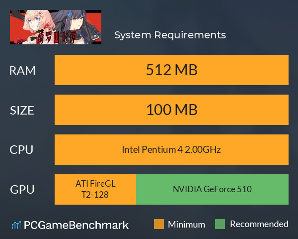 绮罗四时谭 System Requirements PC Graph - Can I Run 绮罗四时谭 绮罗四时谭 System Requirements PC Graph - Can I Run 绮罗四时谭