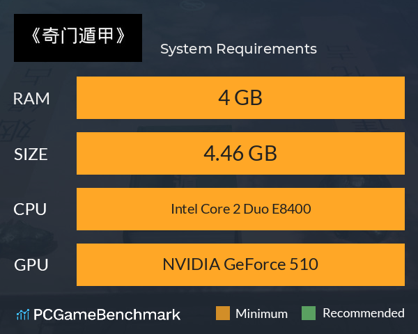 《奇门遁甲》 System Requirements PC Graph - Can I Run 《奇门遁甲》 《奇门遁甲》 System Requirements PC Graph - Can I Run 《奇门遁甲》
