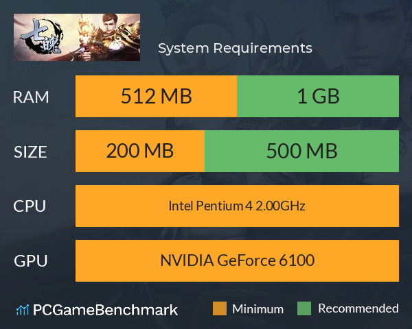 七魄 System Requirements PC Graph - Can I Run 七魄 七魄 System Requirements PC Graph - Can I Run 七魄