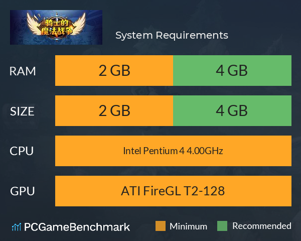 骑士与魔法战争 System Requirements PC Graph - Can I Run 骑士与魔法战争