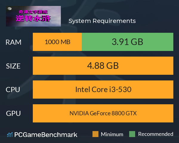 奇谭文字游戏 System Requirements PC Graph - Can I Run 奇谭文字游戏 奇谭文字游戏 System Requirements PC Graph - Can I Run 奇谭文字游戏