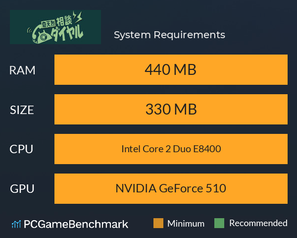 奇天烈相談ダイヤル System Requirements PC Graph - Can I Run 奇天烈相談ダイヤル