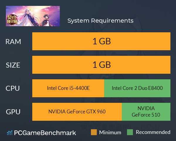 契约唤灵师 System Requirements PC Graph - Can I Run 契约唤灵师 契约唤灵师 System Requirements PC Graph - Can I Run 契约唤灵师