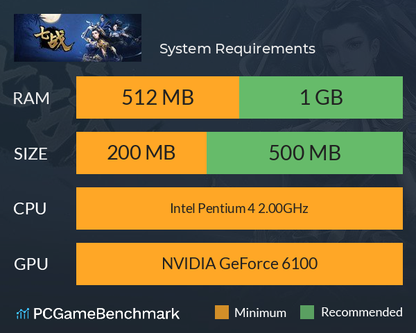 七战 System Requirements PC Graph - Can I Run 七战 七战 System Requirements PC Graph - Can I Run 七战