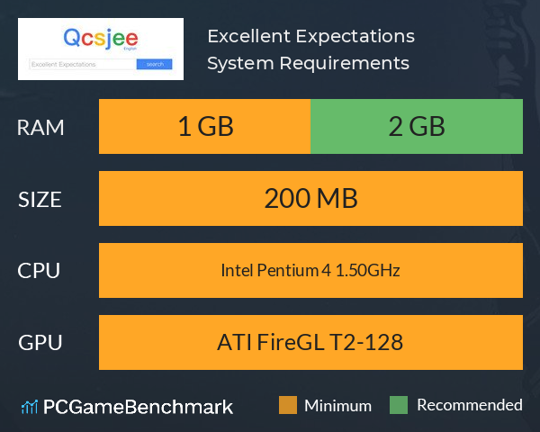 前程似锦 Excellent Expectations System Requirements PC Graph - Can I Run 前程似锦 Excellent Expectations