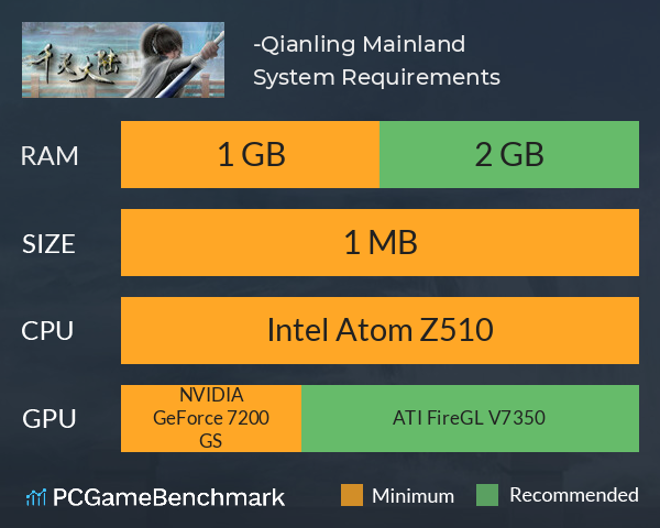 千灵大陆-Qianling Mainland System Requirements PC Graph - Can I Run 千灵大陆-Qianling Mainland