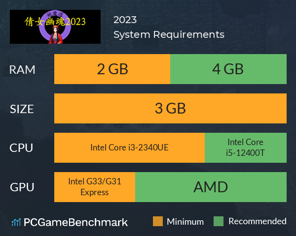 倩女幽魂2023 System Requirements PC Graph - Can I Run 倩女幽魂2023 倩女幽魂2023 System Requirements PC Graph - Can I Run 倩女幽魂2023