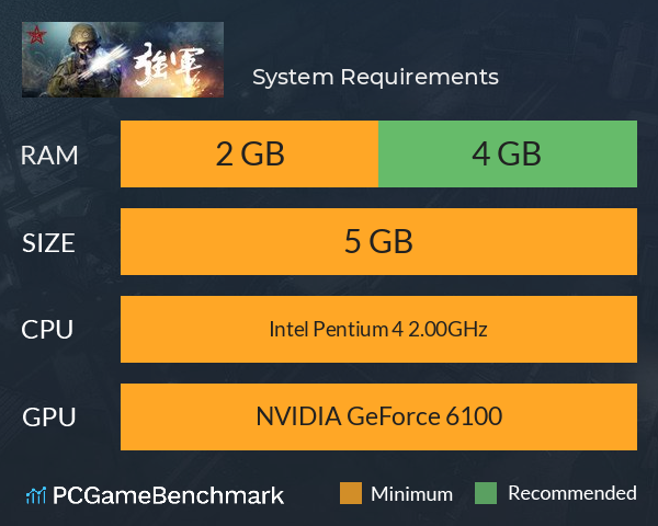 强军 System Requirements PC Graph - Can I Run 强军 强军 System Requirements PC Graph - Can I Run 强军
