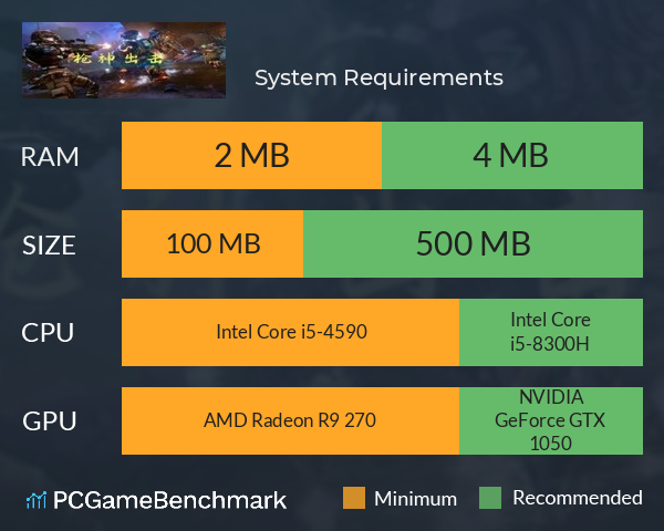 枪神出击 System Requirements PC Graph - Can I Run 枪神出击 枪神出击 System Requirements PC Graph - Can I Run 枪神出击