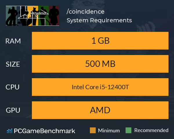 巧|合/co|incidence System Requirements PC Graph - Can I Run 巧|合/co|incidence 巧|合/co|incidence System Requirements PC Graph - Can I Run 巧|合/co|incidence