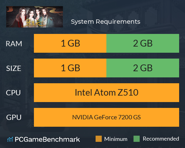 琴覆天下 System Requirements PC Graph - Can I Run 琴覆天下