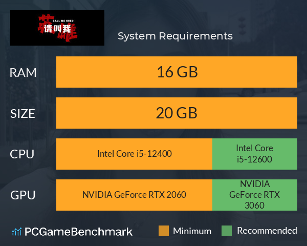 请叫我英雄 System Requirements PC Graph - Can I Run 请叫我英雄 请叫我英雄 System Requirements PC Graph - Can I Run 请叫我英雄