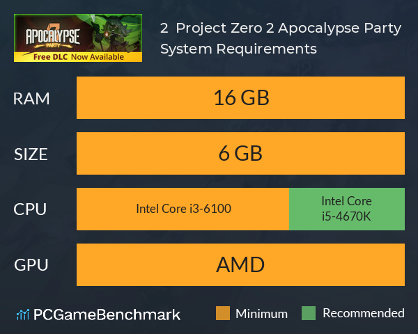 清零计划2：天启派对  Project Zero 2: Apocalypse Party System Requirements PC Graph - Can I Run 清零计划2：天启派对  Project Zero 2: Apocalypse Party