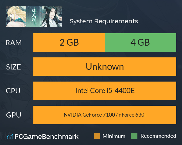 情人泪 System Requirements PC Graph - Can I Run 情人泪 情人泪 System Requirements PC Graph - Can I Run 情人泪