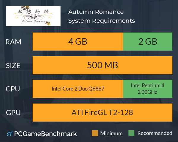 秋恋物语 Autumn Romance System Requirements PC Graph - Can I Run 秋恋物语 Autumn Romance 秋恋物语 Autumn Romance System Requirements PC Graph - Can I Run 秋恋物语 Autumn Romance