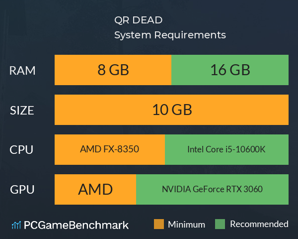 QR DEAD System Requirements PC Graph - Can I Run QR DEAD QR DEAD System Requirements PC Graph - Can I Run QR DEAD