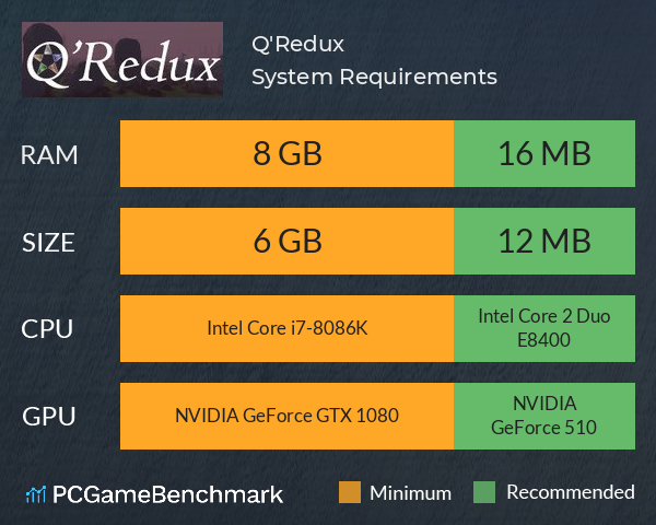Q'Redux System Requirements PC Graph - Can I Run Q'Redux Q'Redux System Requirements PC Graph - Can I Run Q'Redux