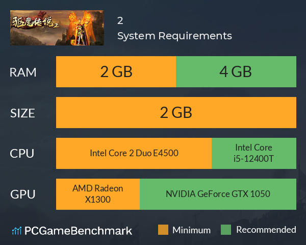 驱魔传说2 System Requirements PC Graph - Can I Run 驱魔传说2 驱魔传说2 System Requirements PC Graph - Can I Run 驱魔传说2