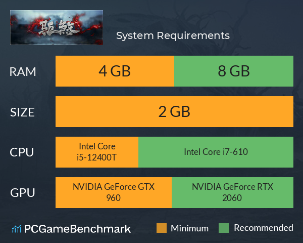 驱煞 System Requirements PC Graph - Can I Run 驱煞