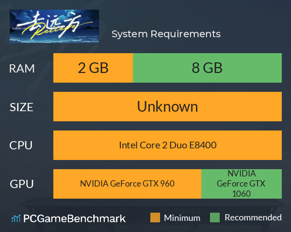 去远方 System Requirements PC Graph - Can I Run 去远方