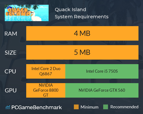 Quack Island System Requirements PC Graph - Can I Run Quack Island