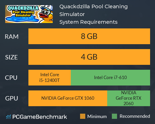 Quackdzilla: Pool Cleaning Simulator System Requirements PC Graph - Can I Run Quackdzilla: Pool Cleaning Simulator Quackdzilla: Pool Cleaning Simulator System Requirements PC Graph - Can I Run Quackdzilla: Pool Cleaning Simulator