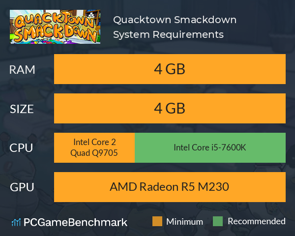 Quacktown Smackdown System Requirements PC Graph - Can I Run Quacktown Smackdown Quacktown Smackdown System Requirements PC Graph - Can I Run Quacktown Smackdown