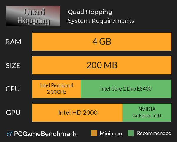 Quad Hopping System Requirements PC Graph - Can I Run Quad Hopping Quad Hopping System Requirements PC Graph - Can I Run Quad Hopping