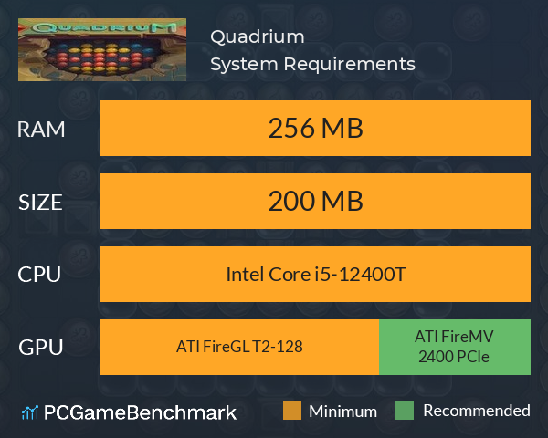 Quadrium System Requirements PC Graph - Can I Run Quadrium