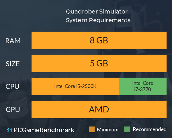 Quadrober Simulator System Requirements PC Graph - Can I Run Quadrober Simulator Quadrober Simulator System Requirements PC Graph - Can I Run Quadrober Simulator